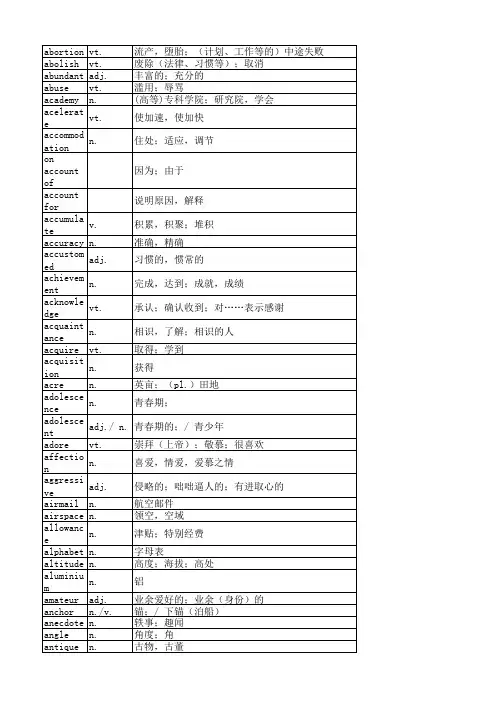 英语高考高频难记700单词电子版