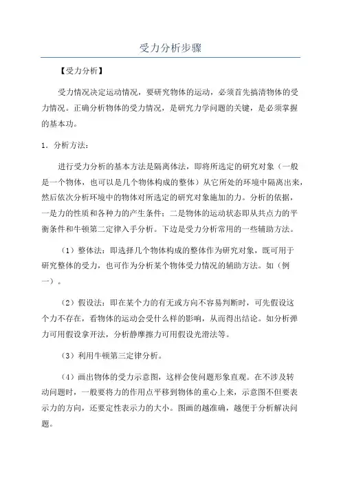 受力分析步骤