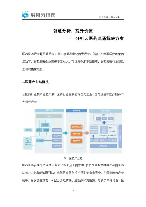 分析云医药流通解决方案