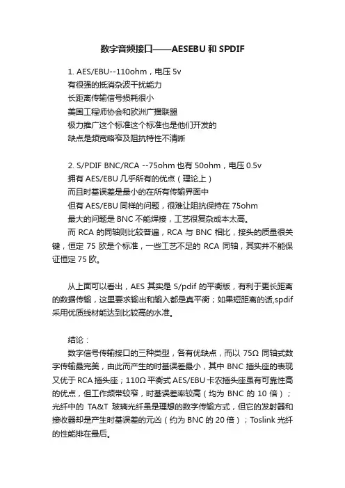 数字音频接口——AESEBU和SPDIF