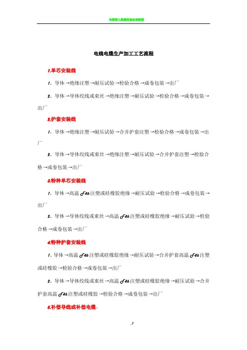 电线电缆生产加工工艺流程