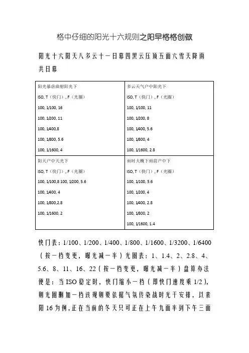十分详细的阳光十六法则
