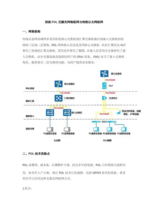 浅谈POL无源光网络组网与传统以太网组网