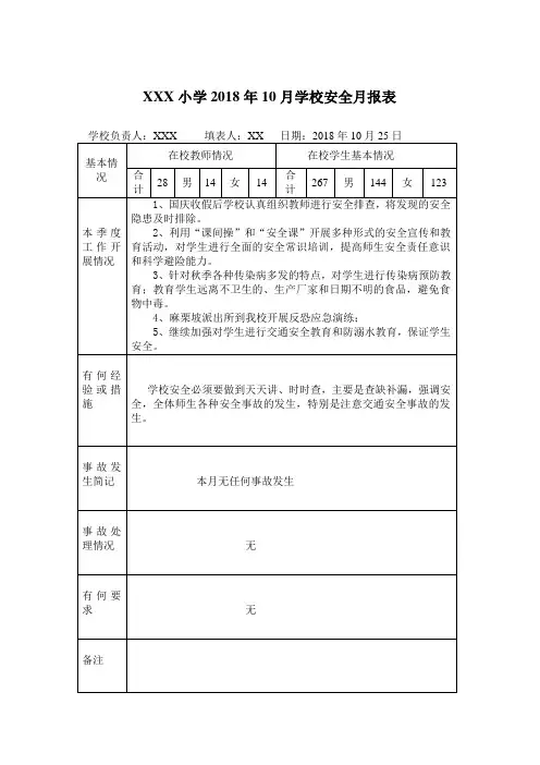 XX小学10月学校安全月报表