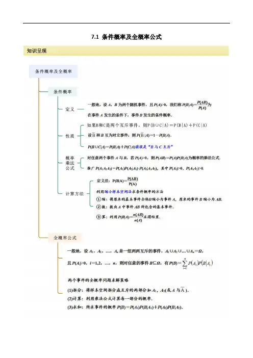 人教版高中数学精讲精练选择性必修三7.1 条件概率及全概率(解析版)