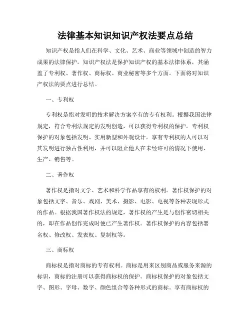 法律基本知识知识产权法要点总结