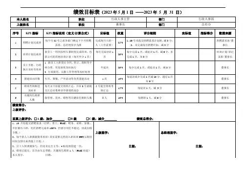 2023年绩效目标表(行政人事主管)