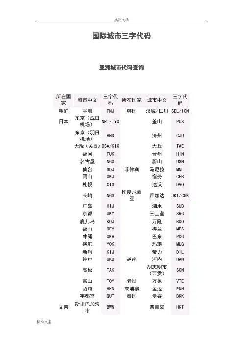 全球城市三字代码