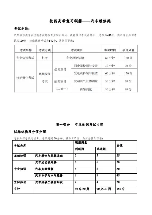 2021年湖北省技能高考高分宝典——汽车维修类
