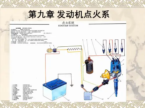 第十章发动机点火系讲