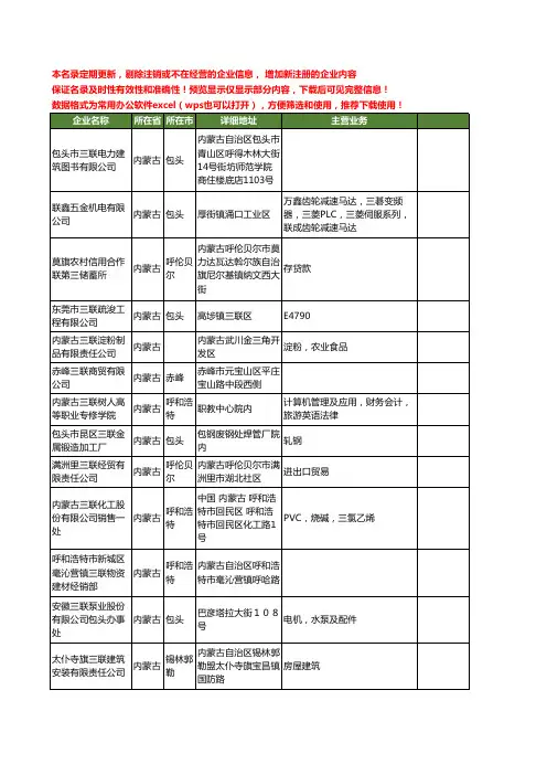 新版内蒙古省三联工商企业公司商家名录名单联系方式大全86家