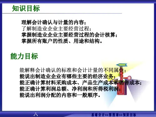 企业主要经营过程核算 基础会计 教学PPT课件