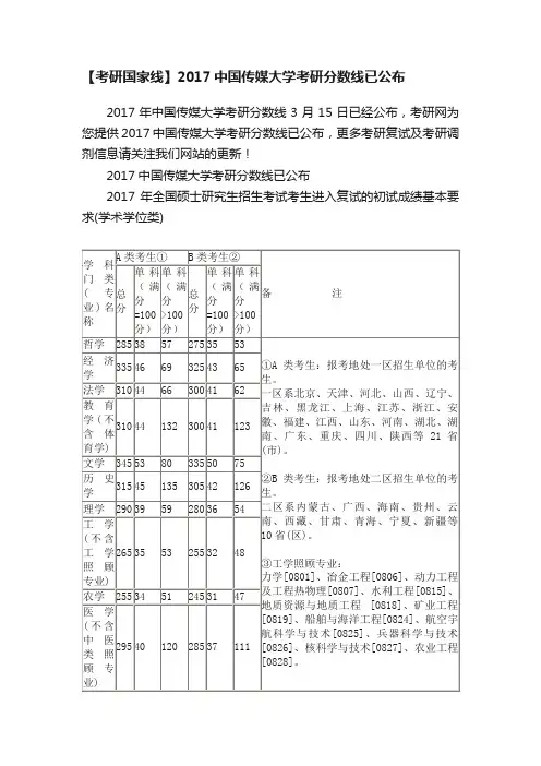 【考研国家线】2017中国传媒大学考研分数线已公布