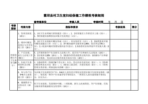 妇幼保健绩效考核标准