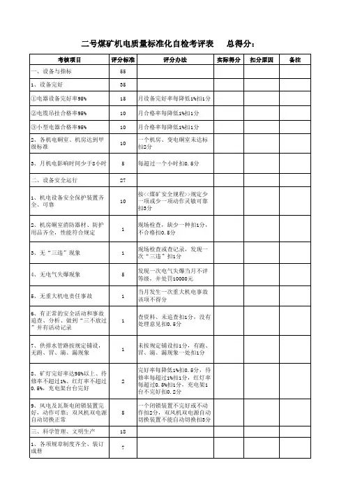 井下机电硐室考评标准表