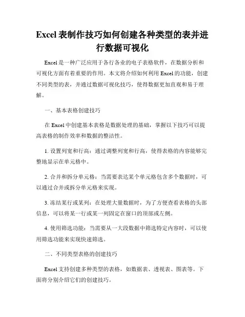 Excel表制作技巧如何创建各种类型的表并进行数据可视化