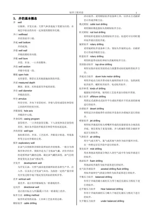 钻井工程术语(简排)