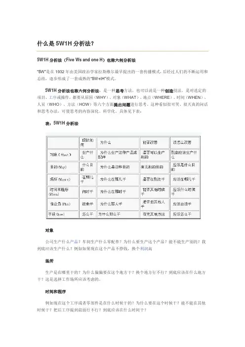 什么是5W1H分析法