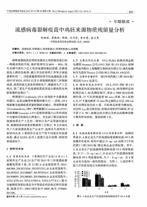 流感病毒裂解疫苗中鸡胚来源物质残留量分析