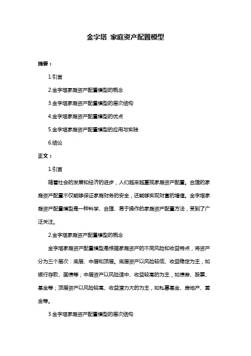 金字塔 家庭资产配置模型