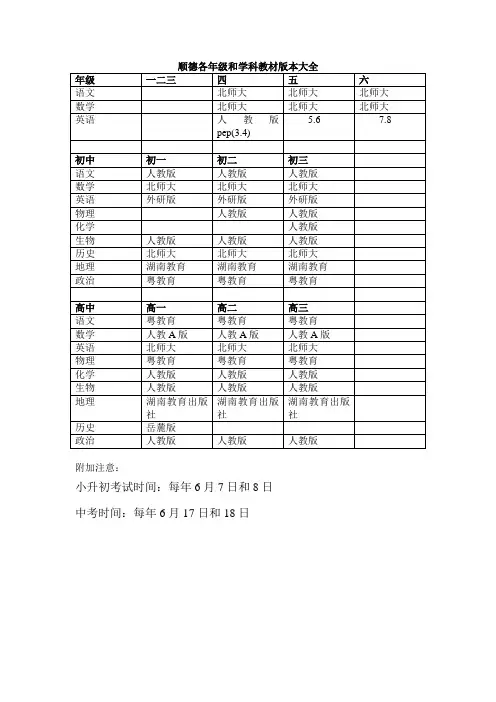 顺德各科教材版本大全