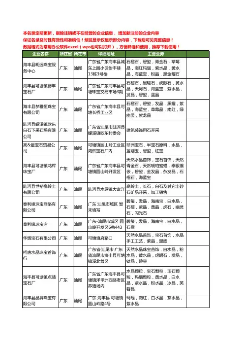 新版广东省汕尾白石工商企业公司商家名录名单联系方式大全13家