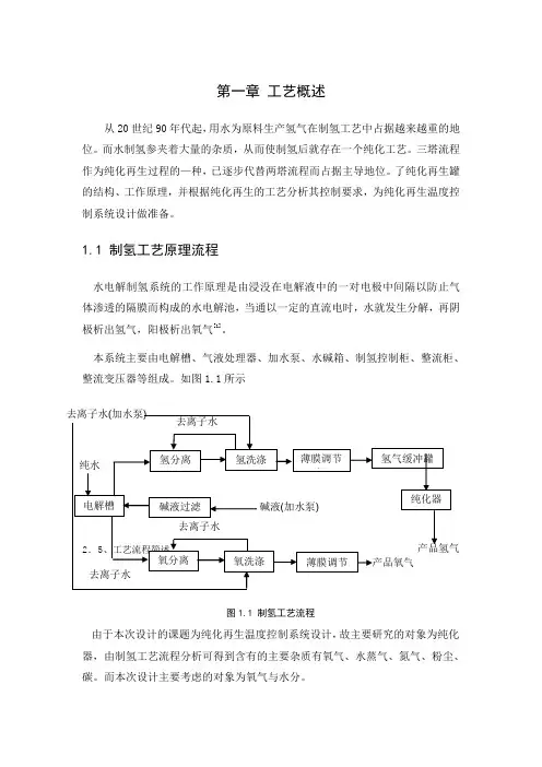 1制氢工艺介绍