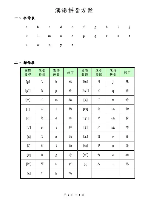 汉语拼音方案