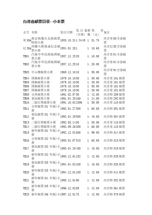 台湾省邮票目录--小本票