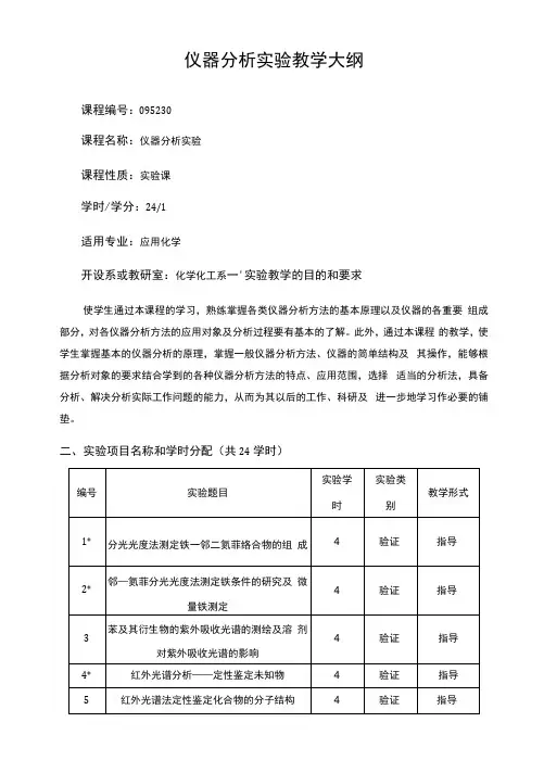 仪器分析实验教学大纲