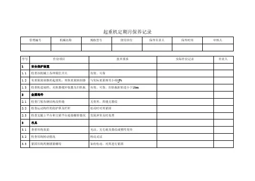 (完整版)龙门式、桥式起重机定期保养记录