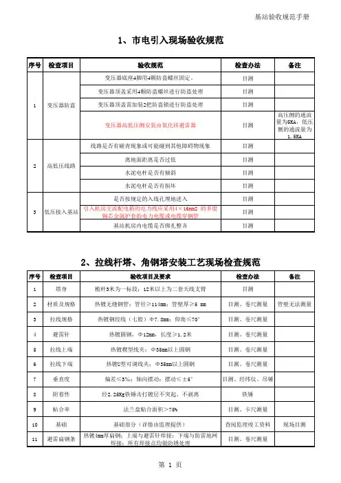 基站各项目验收规范手册