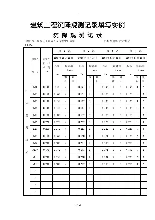建筑工程沉降观测记录文本填写实例