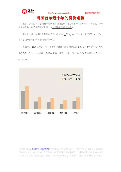 韩国首尔近十年的房价走势