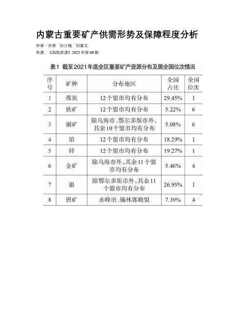 内蒙古重要矿产供需形势及保障程度分析