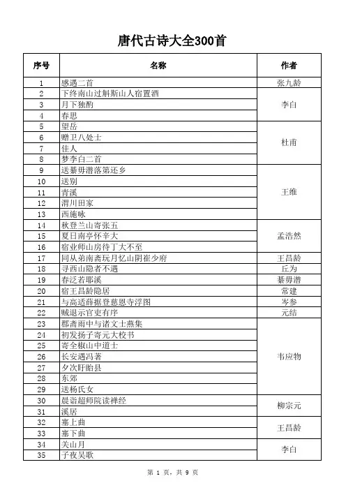 唐代古诗大全300首