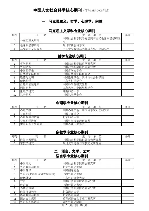 中国人文社会科学核心期刊(CASS,2008年版)