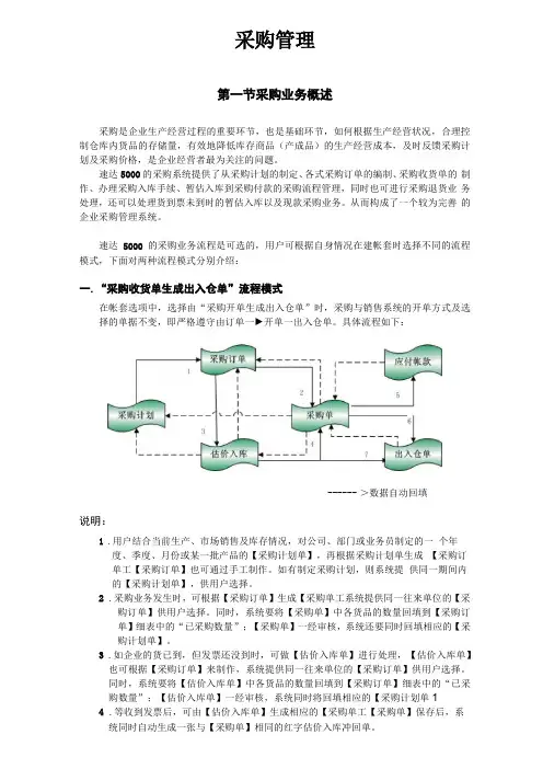 BPM业务流程管理速达5000业务流程