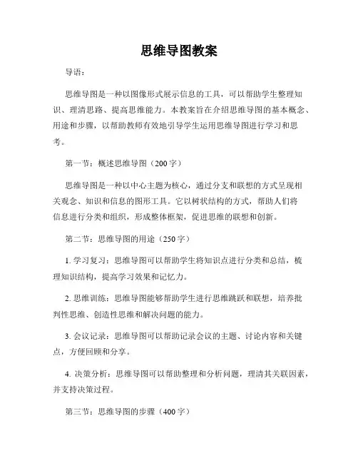 思维导图教案