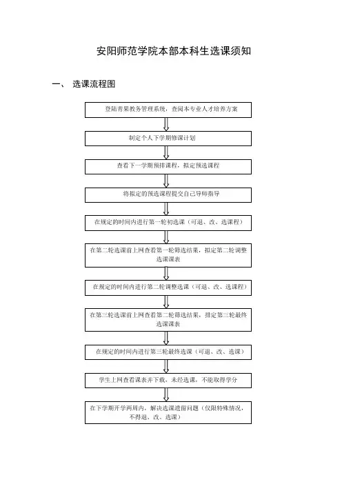 安阳师范学院本部本科生选课须知