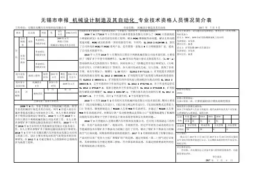 江苏省申报专业技术资格人员情况简介表