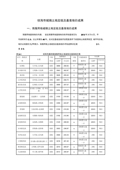 琼海城镇土地定级及基准地价成果