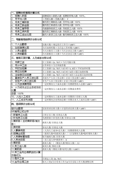 【Excel教程】HR各类统计公式