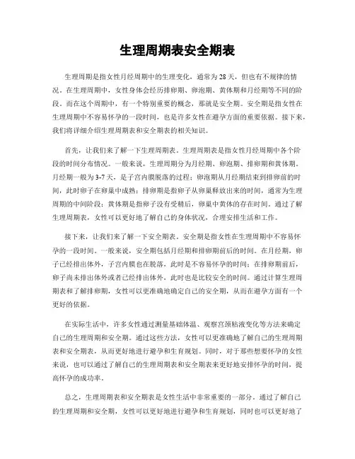 生理周期表安全期表