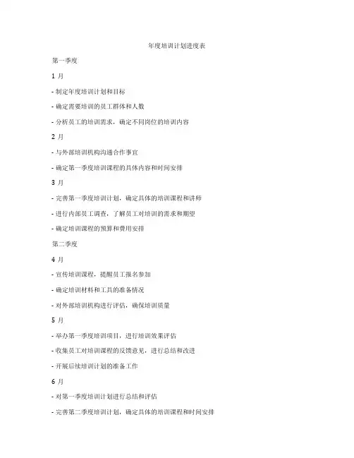 年度培训计划进度表