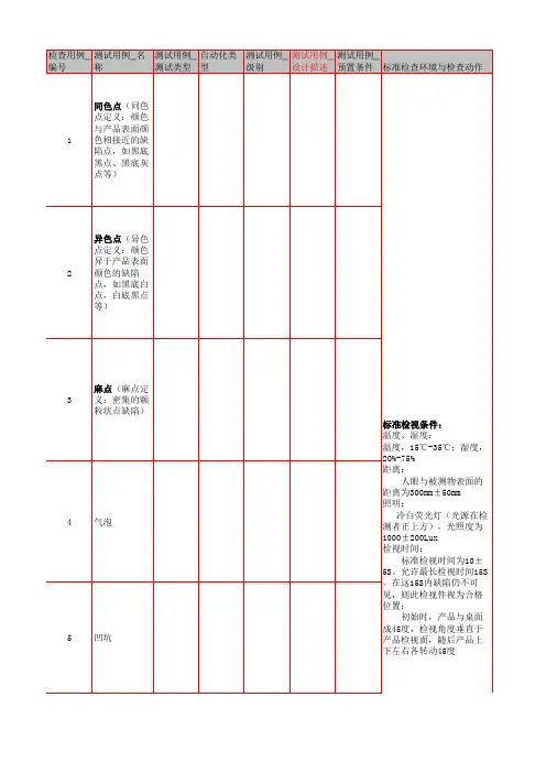外壳表面可靠性测试检查通用用例V1.0