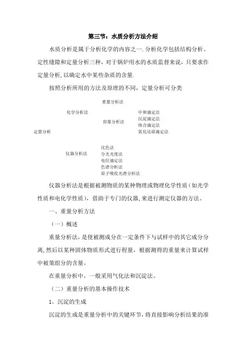 水质分析方法介绍