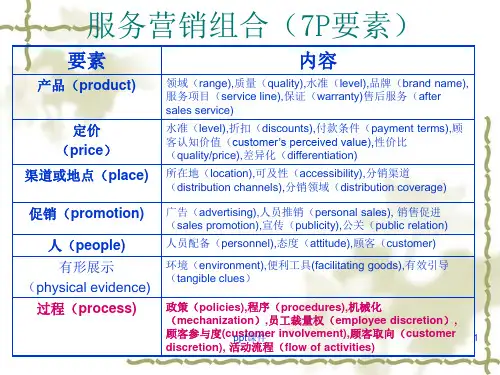 服务营销组合 7P要素中的过程
