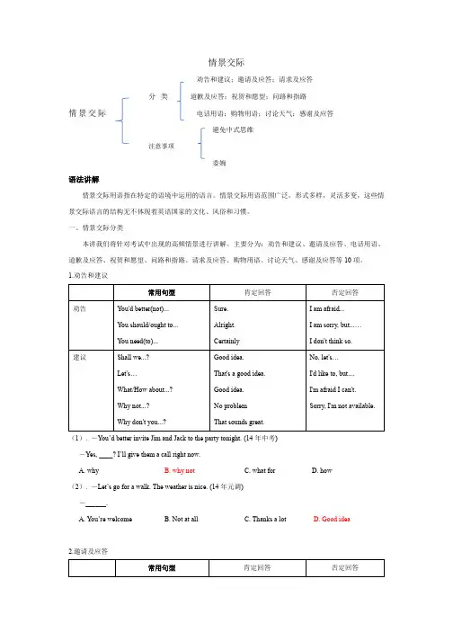 武汉市中考-情景交际分类讲解及练习