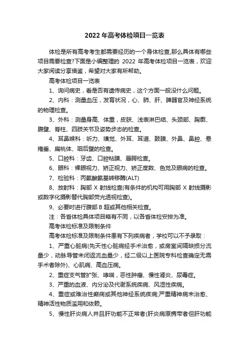 2022年高考体检项目一览表